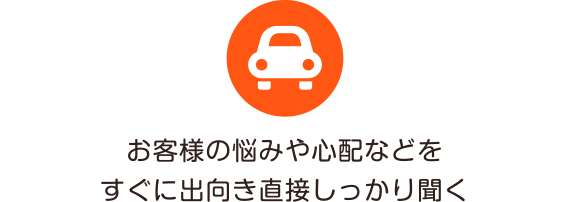 お客様の悩みや心配などをすぐに出向き直接しっかり聞く